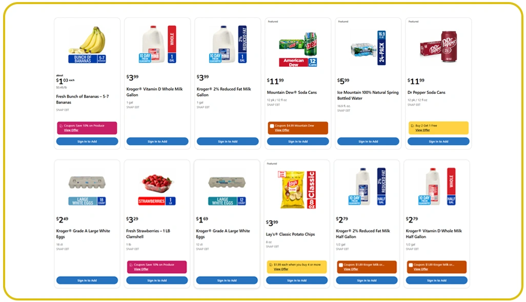 Expanding Retail Intelligence Across Multi-Source Grocery Networks